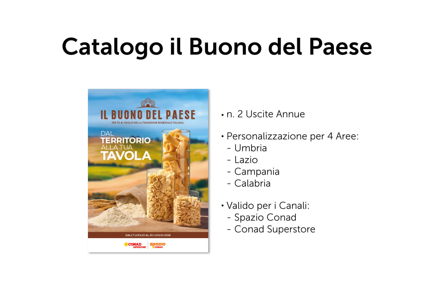 Catalogo Buono del Paese aree Umbria Lazio Campania Calabria