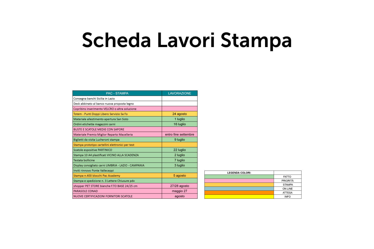 Scheda gestione settimanale lavori STAMPA