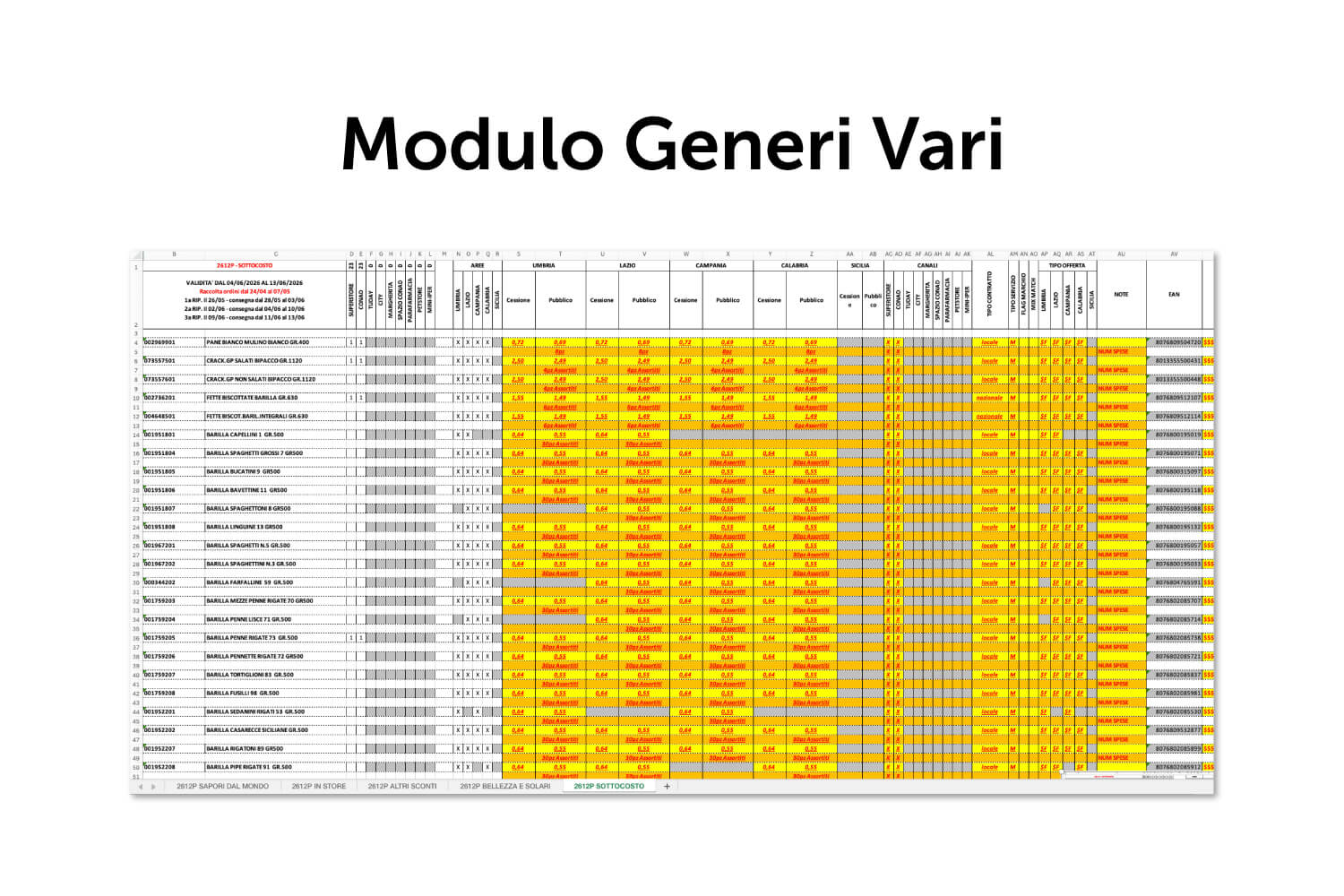Modulo multipagina GENERI VARI personalizzato per settore canale e area