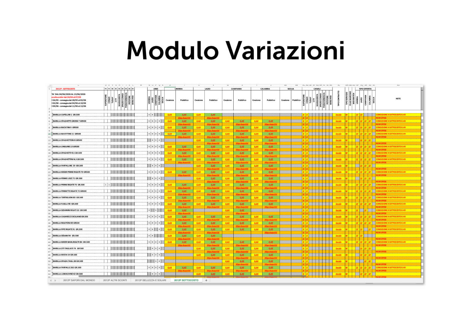 Modulo multipagina VARIAZIONI con modifiche e variazioni delle referenze promozionali